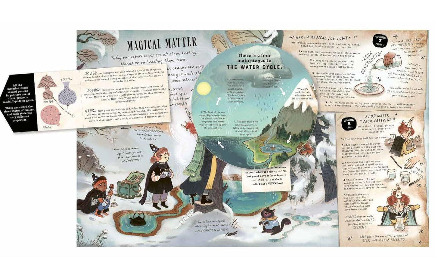A Wizard's Guide to Magical Experiments