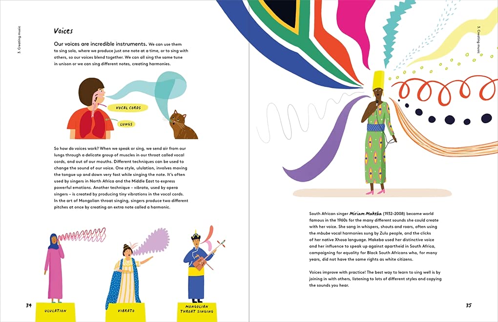 History of Music for Children