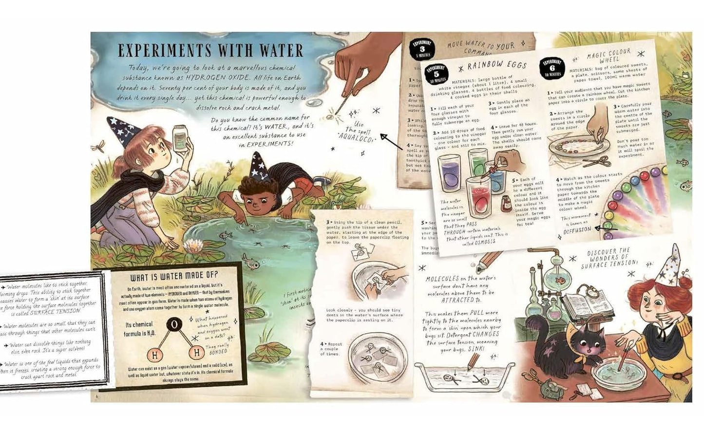 A Wizard's Guide to Magical Experiments